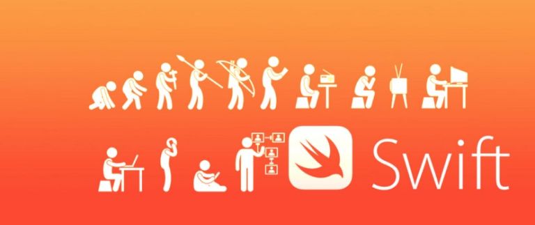 Swift Programming Language – Complete Syllabus